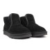 Женские ботинки Ugg Neumel Minimal Black